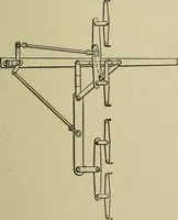 An illustration from Mechanical applicances, mechanical movements and novelties of construction; a complete work and a continuation, as a second volume, of the author's book entitled "Mechanical mvements, powers and devices"; (1917)