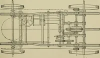 An illustration from Mechanical applicances, mechanical movements and novelties of construction; a complete work and a continuation, as a second volume, of the author's book entitled "Mechanical mvements, powers and devices"; (1917)