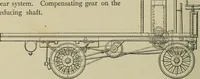 An illustration from Mechanical applicances, mechanical movements and novelties of construction; a complete work and a continuation, as a second volume, of the author's book entitled "Mechanical mvements, powers and devices"; (1917)