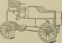 An illustration from Mechanical applicances, mechanical movements and novelties of construction; a complete work and a continuation, as a second volume, of the author's book entitled "Mechanical mvements, powers and devices"; (1917)