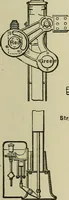 An illustration from Mechanical applicances, mechanical movements and novelties of construction; a complete work and a continuation, as a second volume, of the author's book entitled "Mechanical mvements, powers and devices"; (1917)