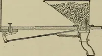 An illustration from Mechanical applicances, mechanical movements and novelties of construction; a complete work and a continuation, as a second volume, of the author's book entitled "Mechanical mvements, powers and devices"; (1917)