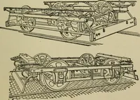Picture 417 of 757 from Mechanical applicances, mechanical movements and novelties of construction; a complete work and a continuation, as a second volume, of the author's book entitled "Mechanical mvements, powers and devices"; (1917), leaf 228
