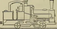 An illustration from Mechanical applicances, mechanical movements and novelties of construction; a complete work and a continuation, as a second volume, of the author's book entitled "Mechanical mvements, powers and devices"; (1917)