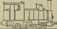 An illustration from Mechanical applicances, mechanical movements and novelties of construction; a complete work and a continuation, as a second volume, of the author's book entitled "Mechanical mvements, powers and devices"; (1917)