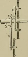 An illustration from Mechanical applicances, mechanical movements and novelties of construction; a complete work and a continuation, as a second volume, of the author's book entitled "Mechanical mvements, powers and devices"; (1917)