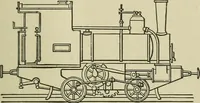 An illustration from Mechanical applicances, mechanical movements and novelties of construction; a complete work and a continuation, as a second volume, of the author's book entitled "Mechanical mvements, powers and devices"; (1917)