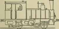 An illustration from Mechanical applicances, mechanical movements and novelties of construction; a complete work and a continuation, as a second volume, of the author's book entitled "Mechanical mvements, powers and devices"; (1917)