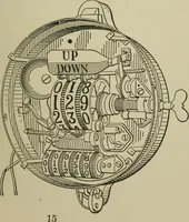 Picture 425 of 757 from Mechanical applicances, mechanical movements and novelties of construction; a complete work and a continuation, as a second volume, of the author's book entitled "Mechanical mvements, powers and devices"; (1917), leaf 230