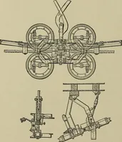 An illustration from Mechanical applicances, mechanical movements and novelties of construction; a complete work and a continuation, as a second volume, of the author's book entitled "Mechanical mvements, powers and devices"; (1917)
