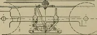 An illustration from Mechanical applicances, mechanical movements and novelties of construction; a complete work and a continuation, as a second volume, of the author's book entitled "Mechanical mvements, powers and devices"; (1917)