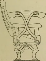 An illustration from Mechanical applicances, mechanical movements and novelties of construction; a complete work and a continuation, as a second volume, of the author's book entitled "Mechanical mvements, powers and devices"; (1917)