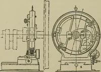 An illustration from Mechanical applicances, mechanical movements and novelties of construction; a complete work and a continuation, as a second volume, of the author's book entitled "Mechanical mvements, powers and devices"; (1917)