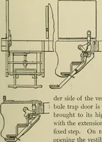 Picture 432 of 757 from Mechanical applicances, mechanical movements and novelties of construction; a complete work and a continuation, as a second volume, of the author's book entitled "Mechanical mvements, powers and devices"; (1917), leaf 234