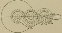 An illustration from Mechanical applicances, mechanical movements and novelties of construction; a complete work and a continuation, as a second volume, of the author's book entitled "Mechanical mvements, powers and devices"; (1917)
