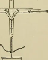 An illustration from Mechanical applicances, mechanical movements and novelties of construction; a complete work and a continuation, as a second volume, of the author's book entitled "Mechanical mvements, powers and devices"; (1917)