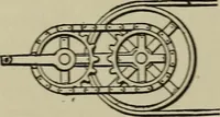 An illustration from Mechanical applicances, mechanical movements and novelties of construction; a complete work and a continuation, as a second volume, of the author's book entitled "Mechanical mvements, powers and devices"; (1917)