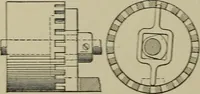 An illustration from Mechanical applicances, mechanical movements and novelties of construction; a complete work and a continuation, as a second volume, of the author's book entitled "Mechanical mvements, powers and devices"; (1917)