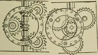 An illustration from Mechanical applicances, mechanical movements and novelties of construction; a complete work and a continuation, as a second volume, of the author's book entitled "Mechanical mvements, powers and devices"; (1917)
