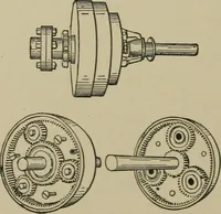 An illustration from Mechanical applicances, mechanical movements and novelties of construction; a complete work and a continuation, as a second volume, of the author's book entitled "Mechanical mvements, powers and devices"; (1917)