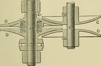 An illustration from Mechanical applicances, mechanical movements and novelties of construction; a complete work and a continuation, as a second volume, of the author's book entitled "Mechanical mvements, powers and devices"; (1917)