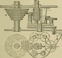 An illustration from Mechanical applicances, mechanical movements and novelties of construction; a complete work and a continuation, as a second volume, of the author's book entitled "Mechanical mvements, powers and devices"; (1917)