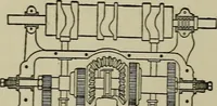 An illustration from Mechanical applicances, mechanical movements and novelties of construction; a complete work and a continuation, as a second volume, of the author's book entitled "Mechanical mvements, powers and devices"; (1917)
