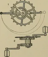 An illustration from Mechanical applicances, mechanical movements and novelties of construction; a complete work and a continuation, as a second volume, of the author's book entitled "Mechanical mvements, powers and devices"; (1917)