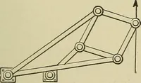 An illustration from Mechanical applicances, mechanical movements and novelties of construction; a complete work and a continuation, as a second volume, of the author's book entitled "Mechanical mvements, powers and devices"; (1917)