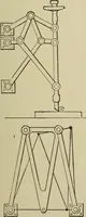 An illustration from Mechanical applicances, mechanical movements and novelties of construction; a complete work and a continuation, as a second volume, of the author's book entitled "Mechanical mvements, powers and devices"; (1917)