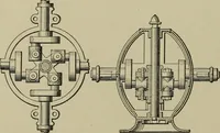 Picture 474 of 757 from Mechanical applicances, mechanical movements and novelties of construction; a complete work and a continuation, as a second volume, of the author's book entitled "Mechanical mvements, powers and devices"; (1917), leaf 253
