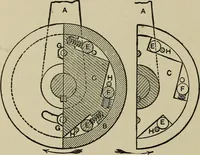 An illustration from Mechanical applicances, mechanical movements and novelties of construction; a complete work and a continuation, as a second volume, of the author's book entitled "Mechanical mvements, powers and devices"; (1917)