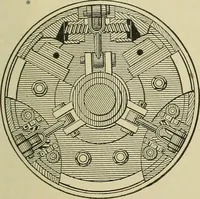 An illustration from Mechanical applicances, mechanical movements and novelties of construction; a complete work and a continuation, as a second volume, of the author's book entitled "Mechanical mvements, powers and devices"; (1917)