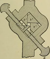 An illustration from Mechanical applicances, mechanical movements and novelties of construction; a complete work and a continuation, as a second volume, of the author's book entitled "Mechanical mvements, powers and devices"; (1917)