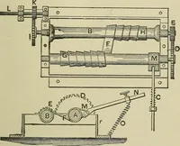 An illustration from Mechanical applicances, mechanical movements and novelties of construction; a complete work and a continuation, as a second volume, of the author's book entitled "Mechanical mvements, powers and devices"; (1917)