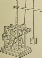 An illustration from Mechanical applicances, mechanical movements and novelties of construction; a complete work and a continuation, as a second volume, of the author's book entitled "Mechanical mvements, powers and devices"; (1917)