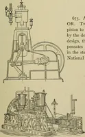 An illustration from Mechanical applicances, mechanical movements and novelties of construction; a complete work and a continuation, as a second volume, of the author's book entitled "Mechanical mvements, powers and devices"; (1917)