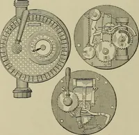 An illustration from Mechanical applicances, mechanical movements and novelties of construction; a complete work and a continuation, as a second volume, of the author's book entitled "Mechanical mvements, powers and devices"; (1917)