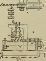 An illustration from Mechanical applicances, mechanical movements and novelties of construction; a complete work and a continuation, as a second volume, of the author's book entitled "Mechanical mvements, powers and devices"; (1917)