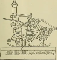 Picture 495 of 757 from Mechanical applicances, mechanical movements and novelties of construction; a complete work and a continuation, as a second volume, of the author's book entitled "Mechanical mvements, powers and devices"; (1917), leaf 262