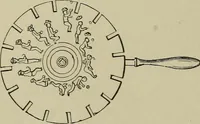 An illustration from Mechanical applicances, mechanical movements and novelties of construction; a complete work and a continuation, as a second volume, of the author's book entitled "Mechanical mvements, powers and devices"; (1917)