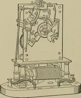 An illustration from Mechanical applicances, mechanical movements and novelties of construction; a complete work and a continuation, as a second volume, of the author's book entitled "Mechanical mvements, powers and devices"; (1917)