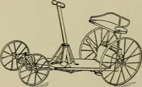 An illustration from Mechanical applicances, mechanical movements and novelties of construction; a complete work and a continuation, as a second volume, of the author's book entitled "Mechanical mvements, powers and devices"; (1917)