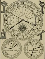 An illustration from Mechanical applicances, mechanical movements and novelties of construction; a complete work and a continuation, as a second volume, of the author's book entitled "Mechanical mvements, powers and devices"; (1917)