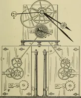 An illustration from Mechanical applicances, mechanical movements and novelties of construction; a complete work and a continuation, as a second volume, of the author's book entitled "Mechanical mvements, powers and devices"; (1917)