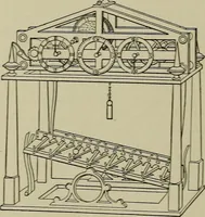 An illustration from Mechanical applicances, mechanical movements and novelties of construction; a complete work and a continuation, as a second volume, of the author's book entitled "Mechanical mvements, powers and devices"; (1917)