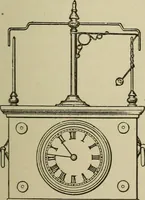 An illustration from Mechanical applicances, mechanical movements and novelties of construction; a complete work and a continuation, as a second volume, of the author's book entitled "Mechanical mvements, powers and devices"; (1917)