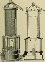 An illustration from Mechanical applicances, mechanical movements and novelties of construction; a complete work and a continuation, as a second volume, of the author's book entitled "Mechanical mvements, powers and devices"; (1917)