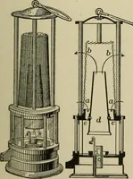 An illustration from Mechanical applicances, mechanical movements and novelties of construction; a complete work and a continuation, as a second volume, of the author's book entitled "Mechanical mvements, powers and devices"; (1917)