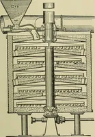 An illustration from Mechanical applicances, mechanical movements and novelties of construction; a complete work and a continuation, as a second volume, of the author's book entitled "Mechanical mvements, powers and devices"; (1917)